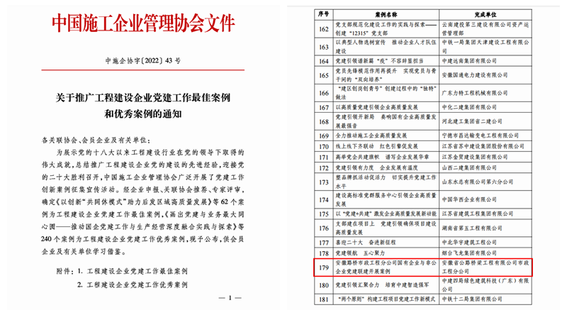 工程建设企业党建工作优秀案例